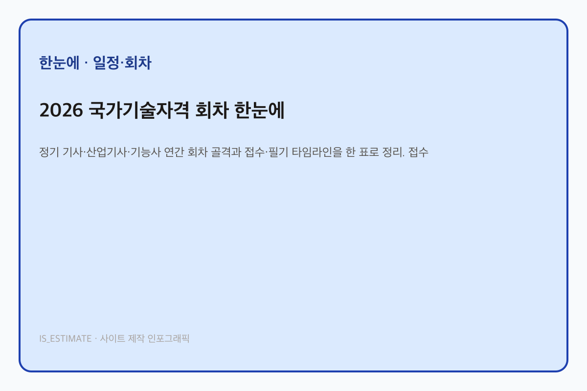 2026 국가기술자격 회차 한눈에 인포그래픽