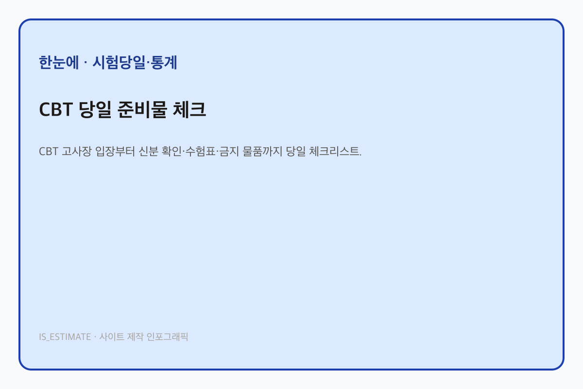 CBT 당일 준비물 체크 인포그래픽