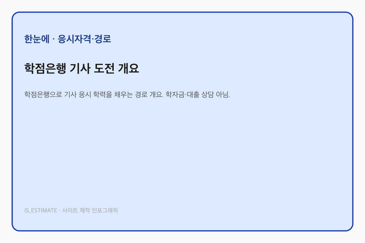 학점은행 기사 도전 개요 인포그래픽