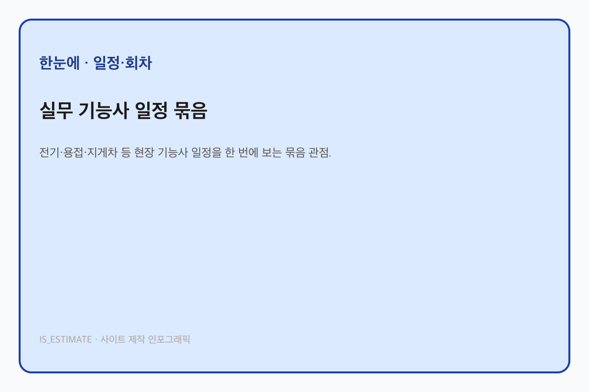 실무 기능사 일정 묶음 인포그래픽