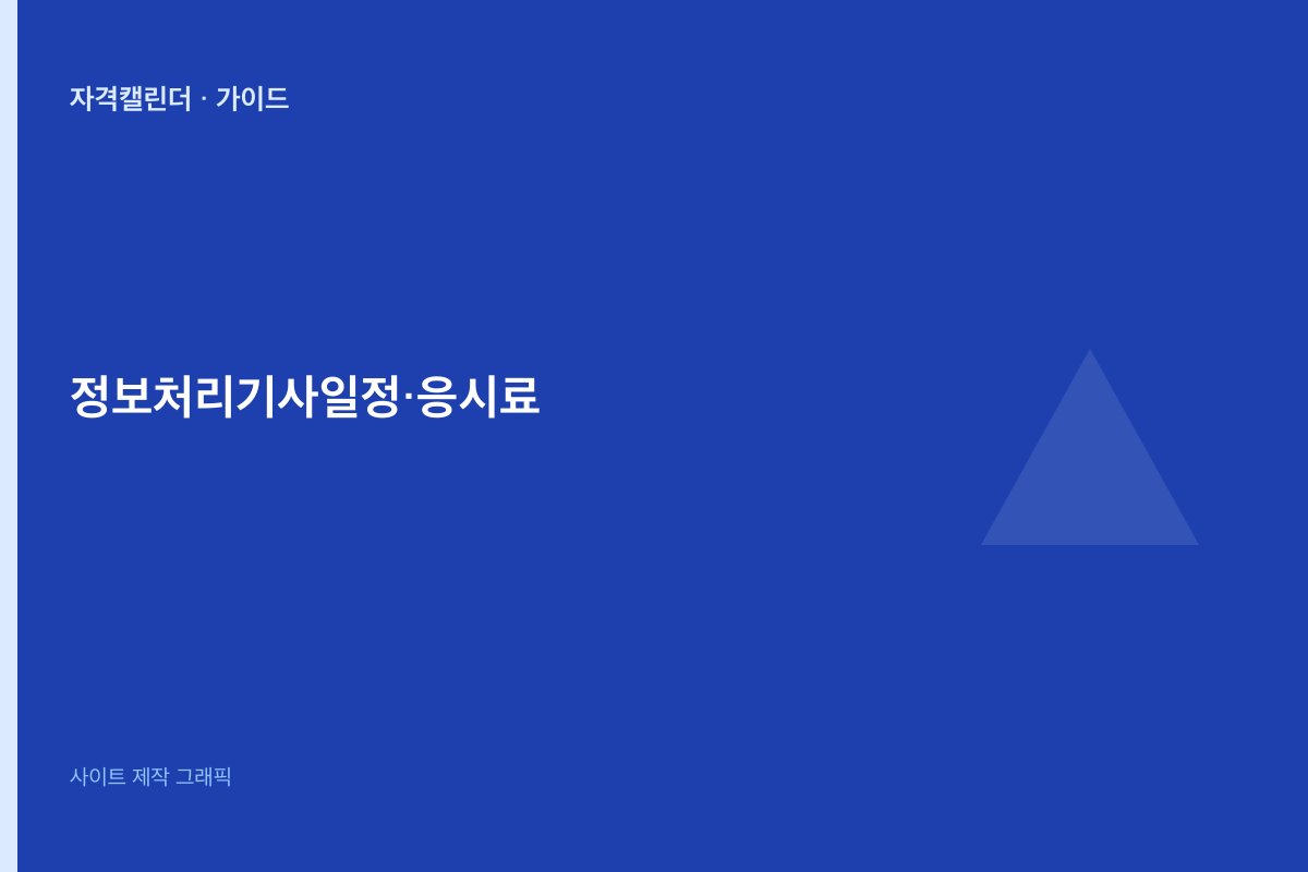 정보처리기사 일정·응시료