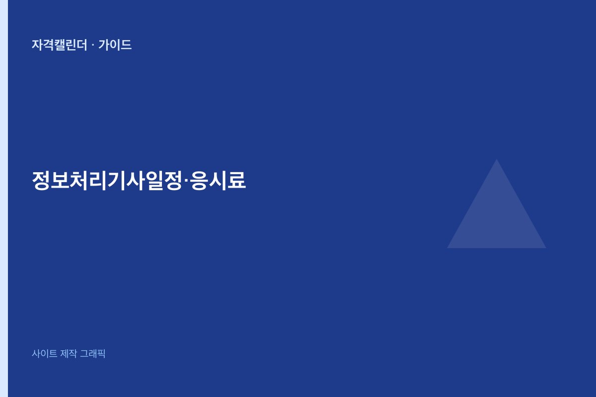 정보처리기사 일정·응시료