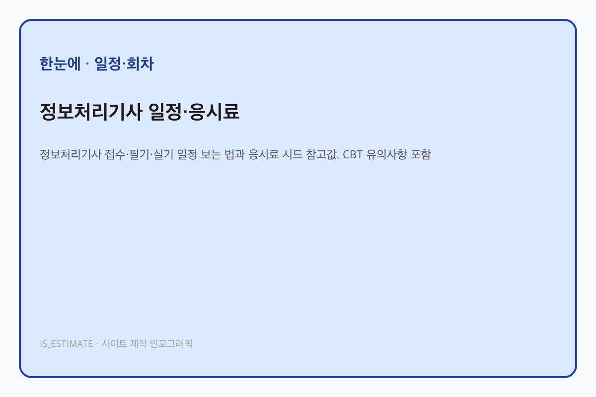정보처리기사 일정·응시료 인포그래픽