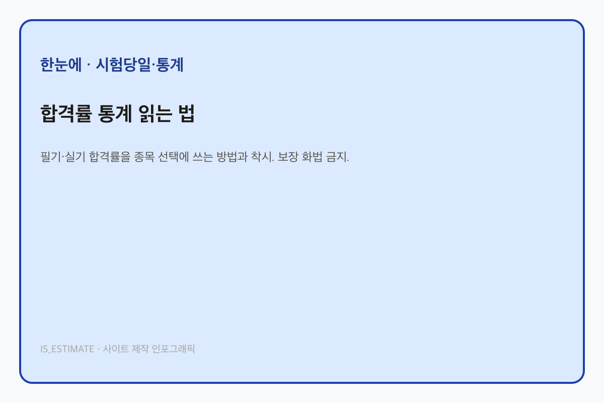 합격률 통계 읽는 법 인포그래픽