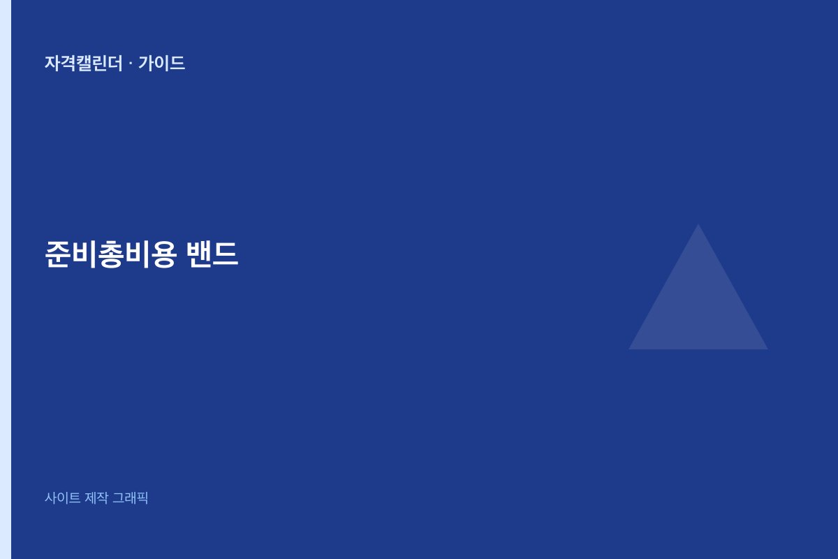 독학·인강·학원 총비용