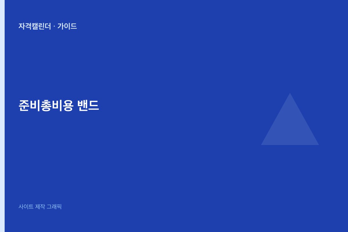 독학·인강·학원 총비용