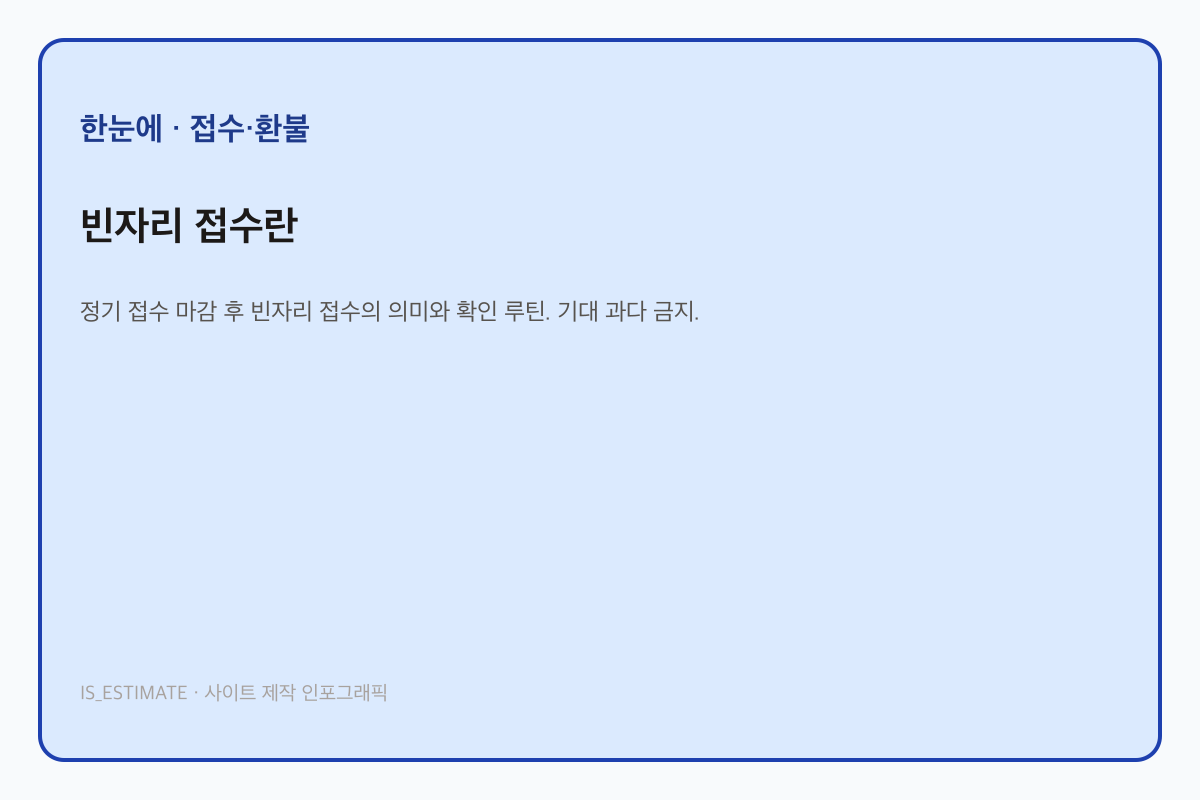 빈자리 접수란 인포그래픽