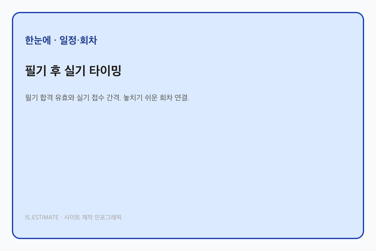 필기 후 실기 타이밍 인포그래픽